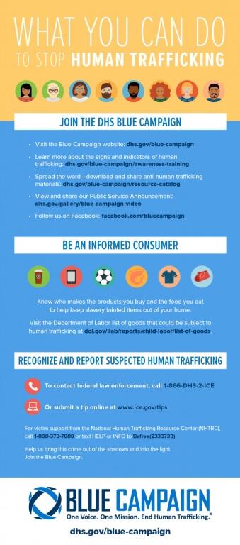 January Is HUMAN TRAFFICKING AWARENESS MONTH | Your Safe Haven, Inc.